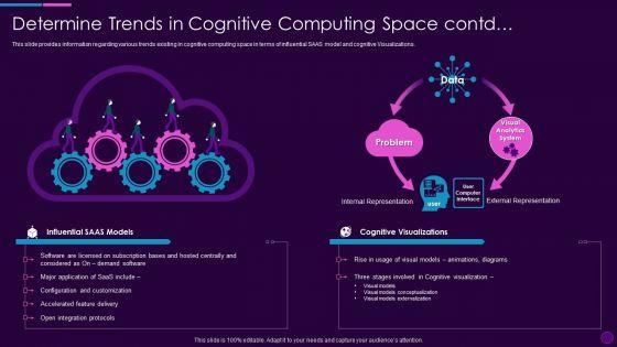 Cognitive_Computing_Action_Plan_Determine_Cognitive_Computing_Action_Plan_Ppt_Layouts_Templates_PDF_Slide_1.jpg