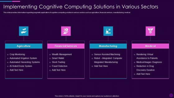 Cognitive_Computing_Action_Plan_Implementing_Cognitive_Computing_Solutions_Ppt_Professional_Picture_PDF_Slide_1.jpg