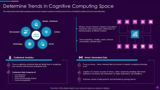 Cognitive_Computing_Action_Plan_Ppt_PowerPoint_Presentation_Complete_Deck_With_Slides_Slide_15.jpg