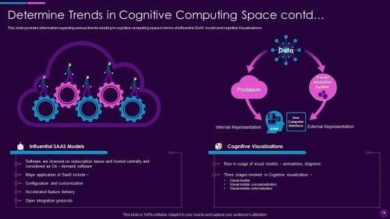 Cognitive_Computing_Action_Plan_Ppt_PowerPoint_Presentation_Complete_Deck_With_Slides_Slide_16.jpg