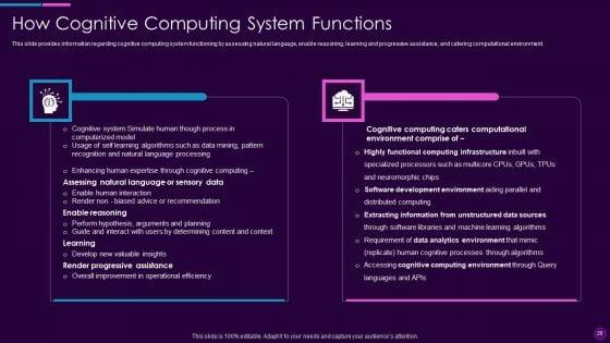 Cognitive_Computing_Action_Plan_Ppt_PowerPoint_Presentation_Complete_Deck_With_Slides_Slide_20.jpg