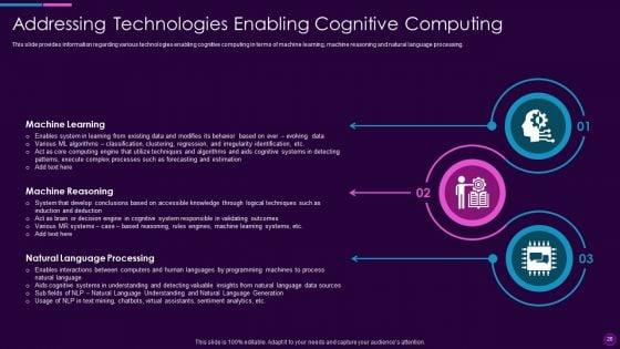 Cognitive_Computing_Action_Plan_Ppt_PowerPoint_Presentation_Complete_Deck_With_Slides_Slide_26.jpg