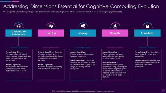 Cognitive_Computing_Action_Plan_Ppt_PowerPoint_Presentation_Complete_Deck_With_Slides_Slide_31.jpg