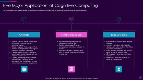 Cognitive_Computing_Action_Plan_Ppt_PowerPoint_Presentation_Complete_Deck_With_Slides_Slide_38.jpg