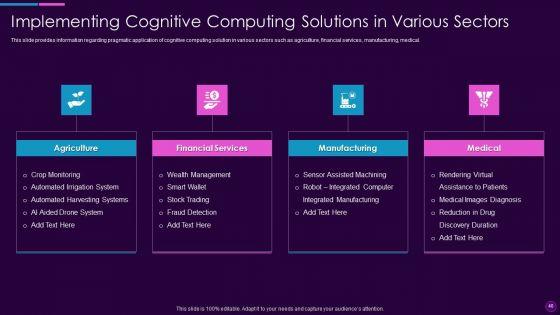 Cognitive_Computing_Action_Plan_Ppt_PowerPoint_Presentation_Complete_Deck_With_Slides_Slide_40.jpg