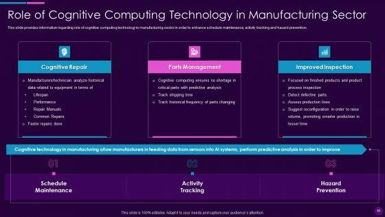 Cognitive_Computing_Action_Plan_Ppt_PowerPoint_Presentation_Complete_Deck_With_Slides_Slide_45.jpg
