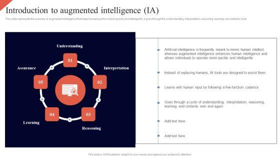 Cognitive_Enhancement_Introduction_To_Augmented_Intelligence_IA_Background_PDF_Slide_1.jpg