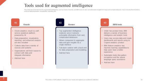 Cognitive_Enhancement_Ppt_PowerPoint_Presentation_Complete_Deck_With_Slides_Slide_24.jpg