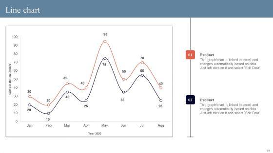 Cognitive_Enhancement_Ppt_PowerPoint_Presentation_Complete_Deck_With_Slides_Slide_54.jpg