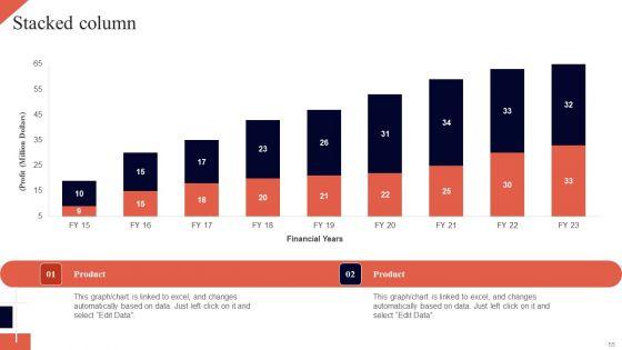 Cognitive_Enhancement_Ppt_PowerPoint_Presentation_Complete_Deck_With_Slides_Slide_55.jpg