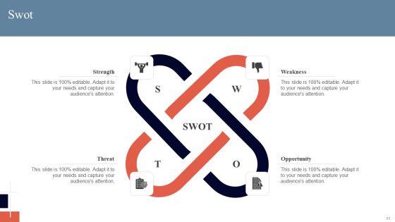 Cognitive_Enhancement_Ppt_PowerPoint_Presentation_Complete_Deck_With_Slides_Slide_61.jpg