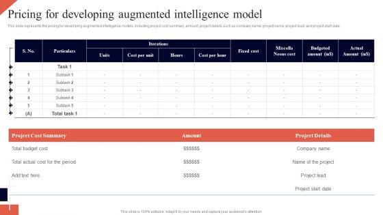 Cognitive_Enhancement_Pricing_For_Developing_Augmented_Intelligence_Model_Template_PDF_Slide_1.jpg