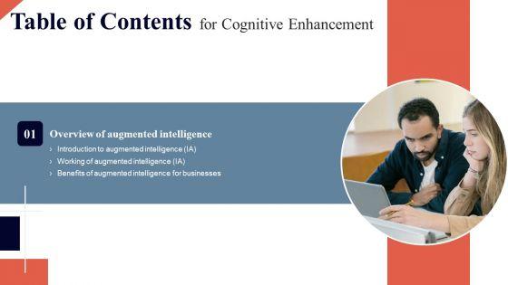Cognitive_Enhancement_Table_Of_Contents_Infographics_PDF_Slide_1.jpg