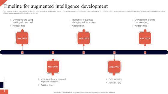 Cognitive_Enhancement_Timeline_For_Augmented_Intelligence_Development_Microsoft_PDF_Slide_1.jpg