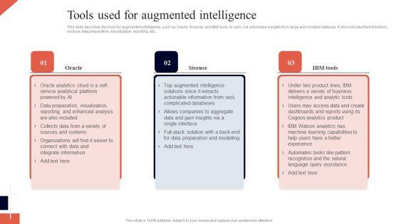 Cognitive_Enhancement_Tools_Used_For_Augmented_Intelligence_Brochure_PDF_Slide_1.jpg