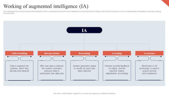 Cognitive_Enhancement_Working_Of_Augmented_Intelligence_IA_Introduction_PDF_Slide_1.jpg