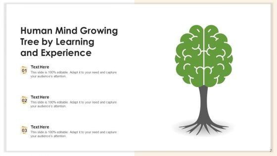 Cognitive_Intelligence_Business_Vision_Ppt_PowerPoint_Presentation_Complete_Deck_With_Slides_Slide_2.jpg