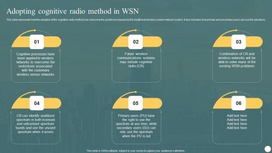 Cognitive_Radio_Network_IT_Adopting_Cognitive_Radio_Method_In_WSN_Structure_PDF_Slide_1.jpg