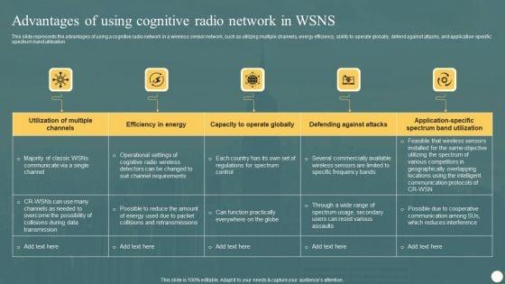Cognitive_Radio_Network_IT_Advantages_Of_Using_Cognitive_Radio_Network_In_Wsns_Pictures_PDF_Slide_1.jpg
