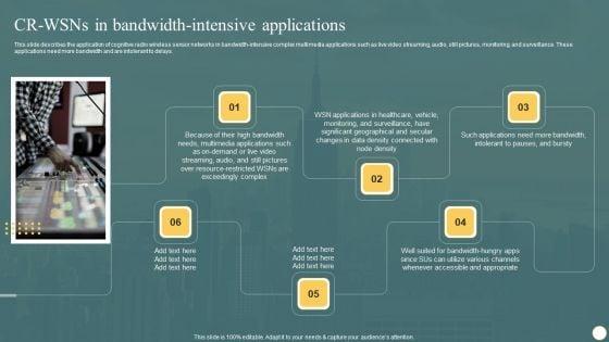 Cognitive_Radio_Network_IT_CR_WSNS_In_Bandwidth_Intensive_Applications_Formats_PDF_Slide_1.jpg