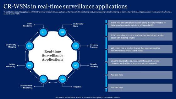 Cognitive_Sensor_Network_CR_Wsns_In_Real_Time_Surveillance_Applications_Introduction_PDF_Slide_1.jpg