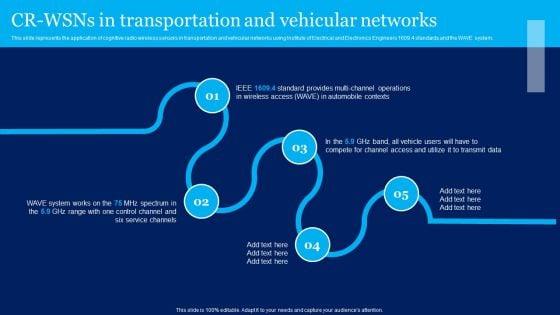 Cognitive_Sensor_Network_CR_Wsns_In_Transportation_And_Vehicular_Networks_Introduction_PDF_Slide_1.jpg