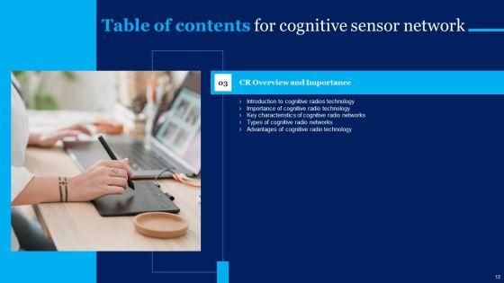 Cognitive_Sensor_Network_Ppt_PowerPoint_Presentation_Complete_Deck_With_Slides_Slide_12.jpg