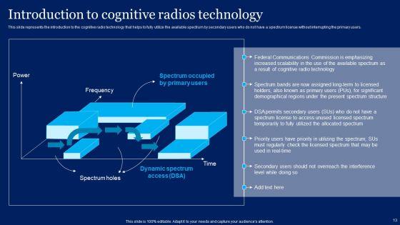 Cognitive_Sensor_Network_Ppt_PowerPoint_Presentation_Complete_Deck_With_Slides_Slide_13.jpg