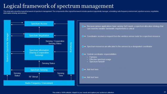 Cognitive_Sensor_Network_Ppt_PowerPoint_Presentation_Complete_Deck_With_Slides_Slide_23.jpg