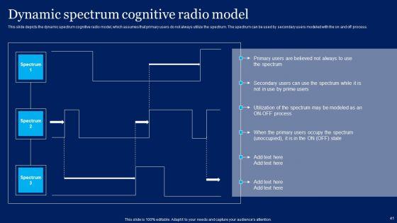 Cognitive_Sensor_Network_Ppt_PowerPoint_Presentation_Complete_Deck_With_Slides_Slide_41.jpg