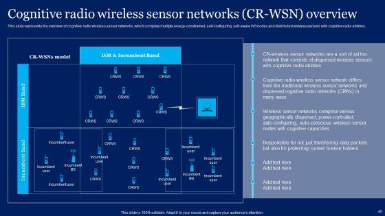 Cognitive_Sensor_Network_Ppt_PowerPoint_Presentation_Complete_Deck_With_Slides_Slide_45.jpg