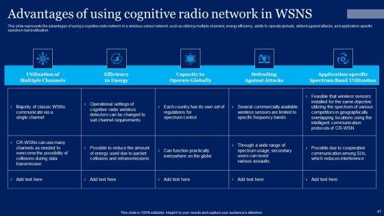 Cognitive_Sensor_Network_Ppt_PowerPoint_Presentation_Complete_Deck_With_Slides_Slide_47.jpg