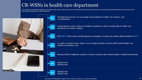 Cognitive_Sensor_Network_Ppt_PowerPoint_Presentation_Complete_Deck_With_Slides_Slide_49.jpg