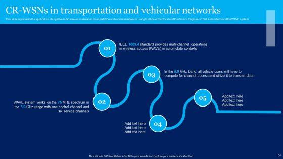 Cognitive_Sensor_Network_Ppt_PowerPoint_Presentation_Complete_Deck_With_Slides_Slide_54.jpg