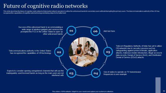Cognitive_Sensor_Network_Ppt_PowerPoint_Presentation_Complete_Deck_With_Slides_Slide_58.jpg