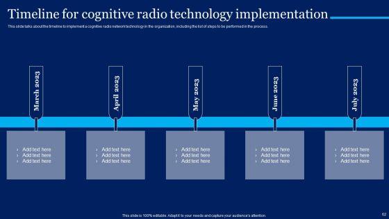 Cognitive_Sensor_Network_Ppt_PowerPoint_Presentation_Complete_Deck_With_Slides_Slide_62.jpg