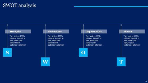 Cognitive_Sensor_Network_Ppt_PowerPoint_Presentation_Complete_Deck_With_Slides_Slide_72.jpg
