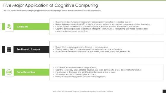 Cognitive_Visualizations_Computing_Strategy_Five_Major_Application_Of_Cognitive_Computing_Contd_Mockup_PDF_Slide_1.jpg