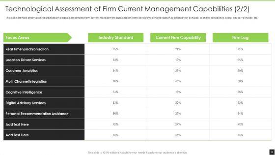 Cognitive_Visualizations_Computing_Strategy_Ppt_PowerPoint_Presentation_Complete_Deck_With_Slides_Slide_12.jpg