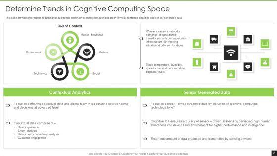 Cognitive_Visualizations_Computing_Strategy_Ppt_PowerPoint_Presentation_Complete_Deck_With_Slides_Slide_15.jpg