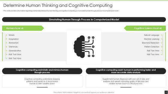 Cognitive_Visualizations_Computing_Strategy_Ppt_PowerPoint_Presentation_Complete_Deck_With_Slides_Slide_19.jpg