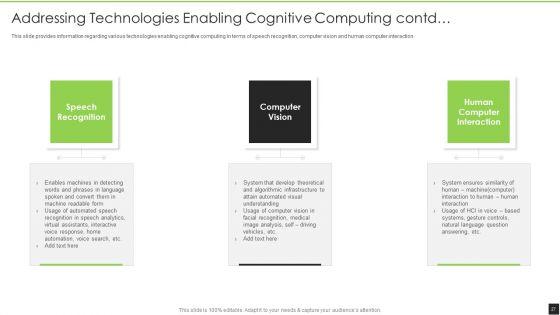 Cognitive_Visualizations_Computing_Strategy_Ppt_PowerPoint_Presentation_Complete_Deck_With_Slides_Slide_27.jpg
