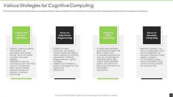 Cognitive_Visualizations_Computing_Strategy_Ppt_PowerPoint_Presentation_Complete_Deck_With_Slides_Slide_28.jpg