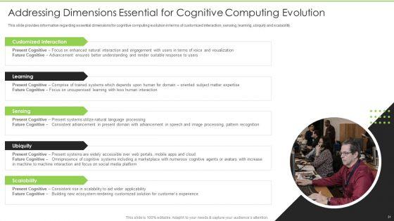 Cognitive_Visualizations_Computing_Strategy_Ppt_PowerPoint_Presentation_Complete_Deck_With_Slides_Slide_31.jpg