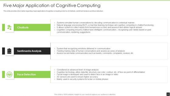Cognitive_Visualizations_Computing_Strategy_Ppt_PowerPoint_Presentation_Complete_Deck_With_Slides_Slide_38.jpg