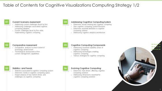 Cognitive_Visualizations_Computing_Strategy_Ppt_PowerPoint_Presentation_Complete_Deck_With_Slides_Slide_3.jpg