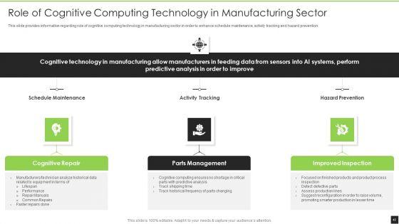 Cognitive_Visualizations_Computing_Strategy_Ppt_PowerPoint_Presentation_Complete_Deck_With_Slides_Slide_45.jpg