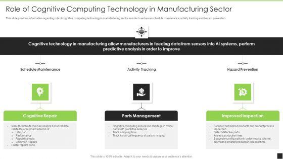 Cognitive_Visualizations_Computing_Strategy_Role_Of_Cognitive_Computing_Technology_In_Manufacturing_Sector_Brochure_PDF_Slide_1.jpg