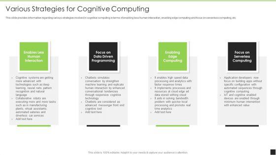 Cognitive_Visualizations_Computing_Strategy_Various_Strategies_For_Cognitive_Computing_Background_PDF_Slide_1.jpg