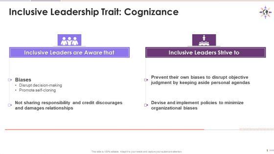 Cognizance_As_An_Inclusive_Leadership_Trait_Training_Ppt_Slide_1.jpg